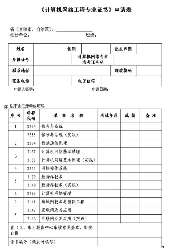 06年下计算机网络工程专业证书申请办理11月30日止3