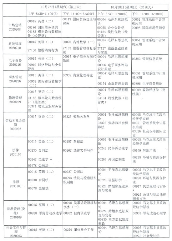 江苏省自学考试07年10月考试日程安排10