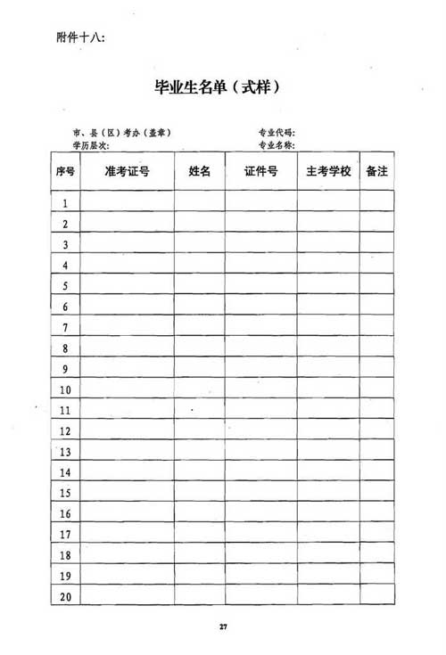 使用广东省自考管理系统办理自学考试考籍管理业务问题通知27