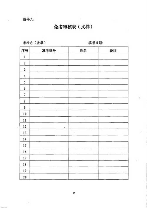 使用广东省自考管理系统办理自学考试考籍管理业务问题通知17