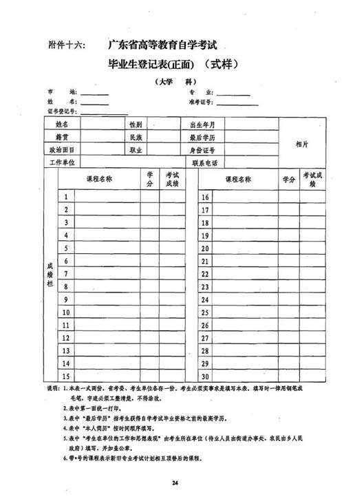 使用广东省自考管理系统办理自学考试考籍管理业务问题通知24