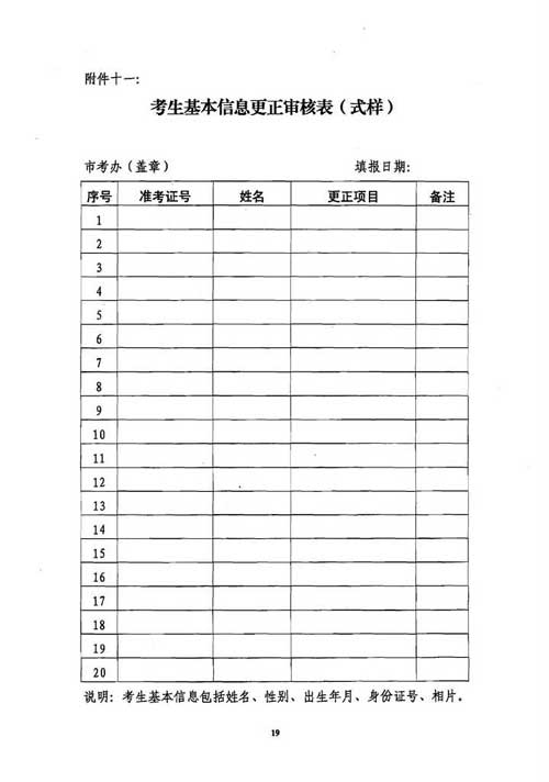 使用广东省自考管理系统办理自学考试考籍管理业务问题通知19