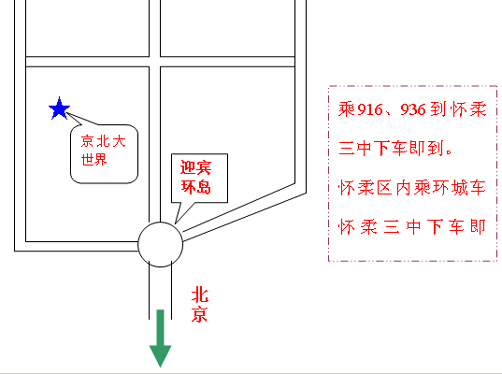 06年10月北京怀柔区自考考点校行车路线2