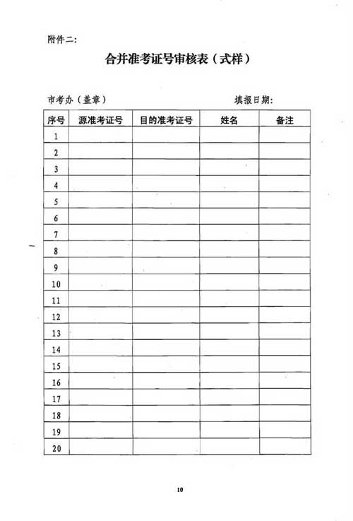 使用广东省自考管理系统办理自学考试考籍管理业务问题通知10